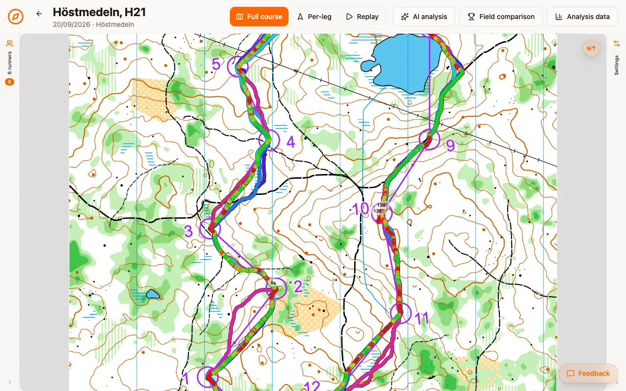 The desktop layout of the analysis with the mode buttons across the top