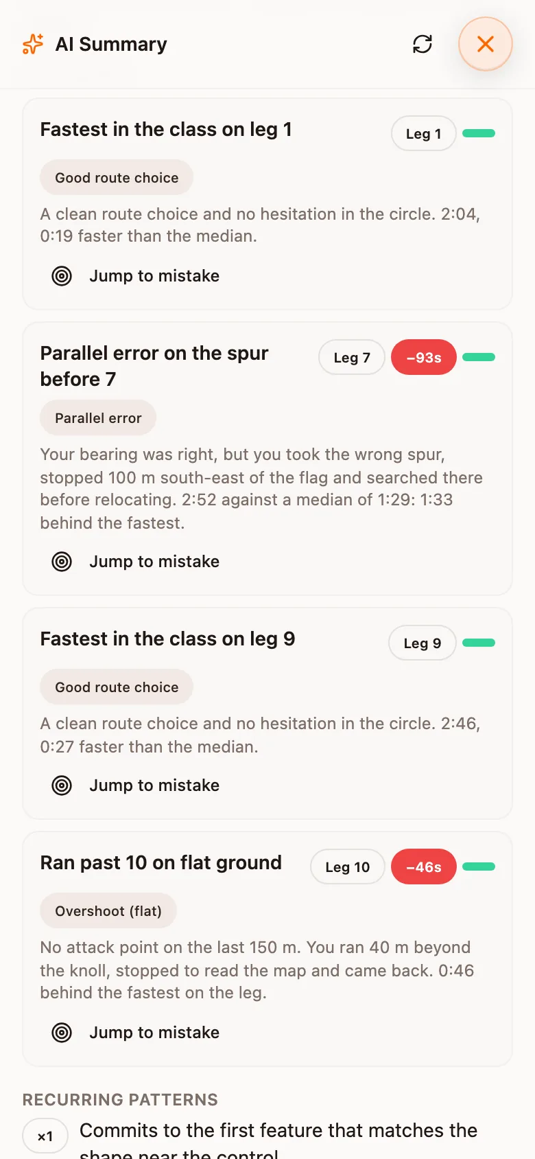 Findings listed per leg, each with the error, the evidence and a jump to the mistake button