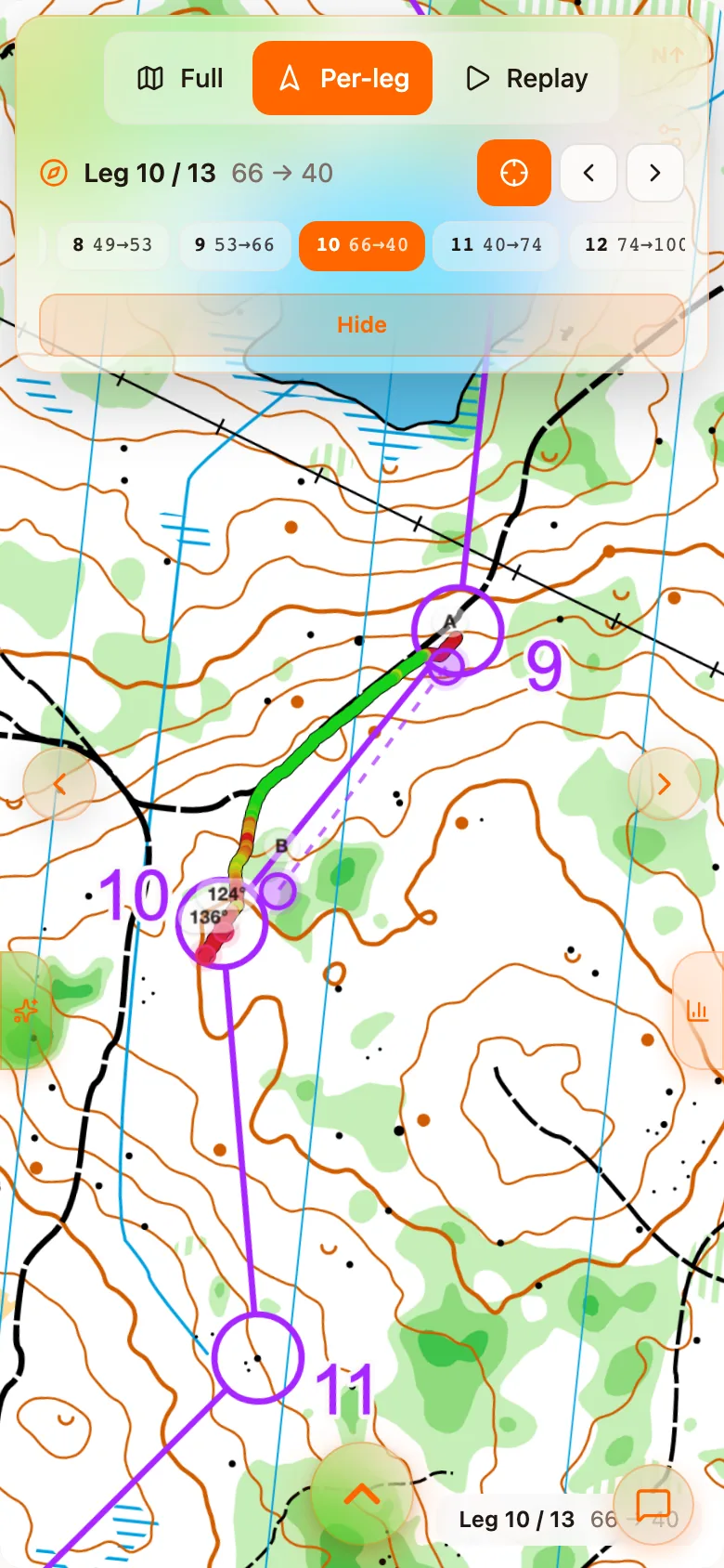 Leg 10 with two points, A and B, placed on the runner's route