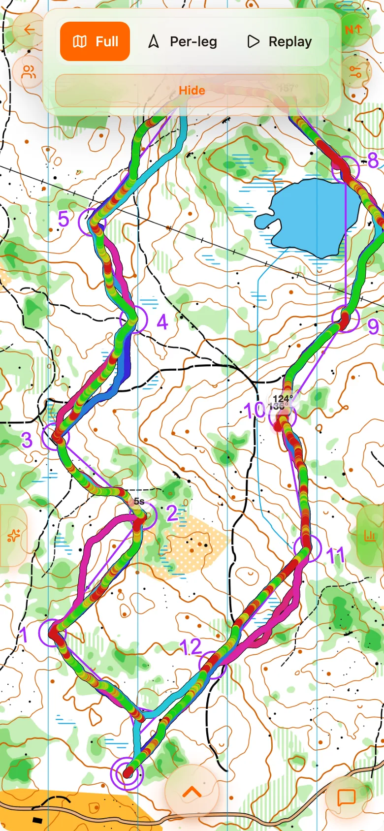 The toolbar open at the top with Full, Per-leg and Replay