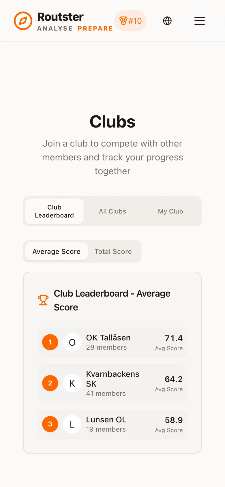 The Clubs page in Prepare with the club leaderboard